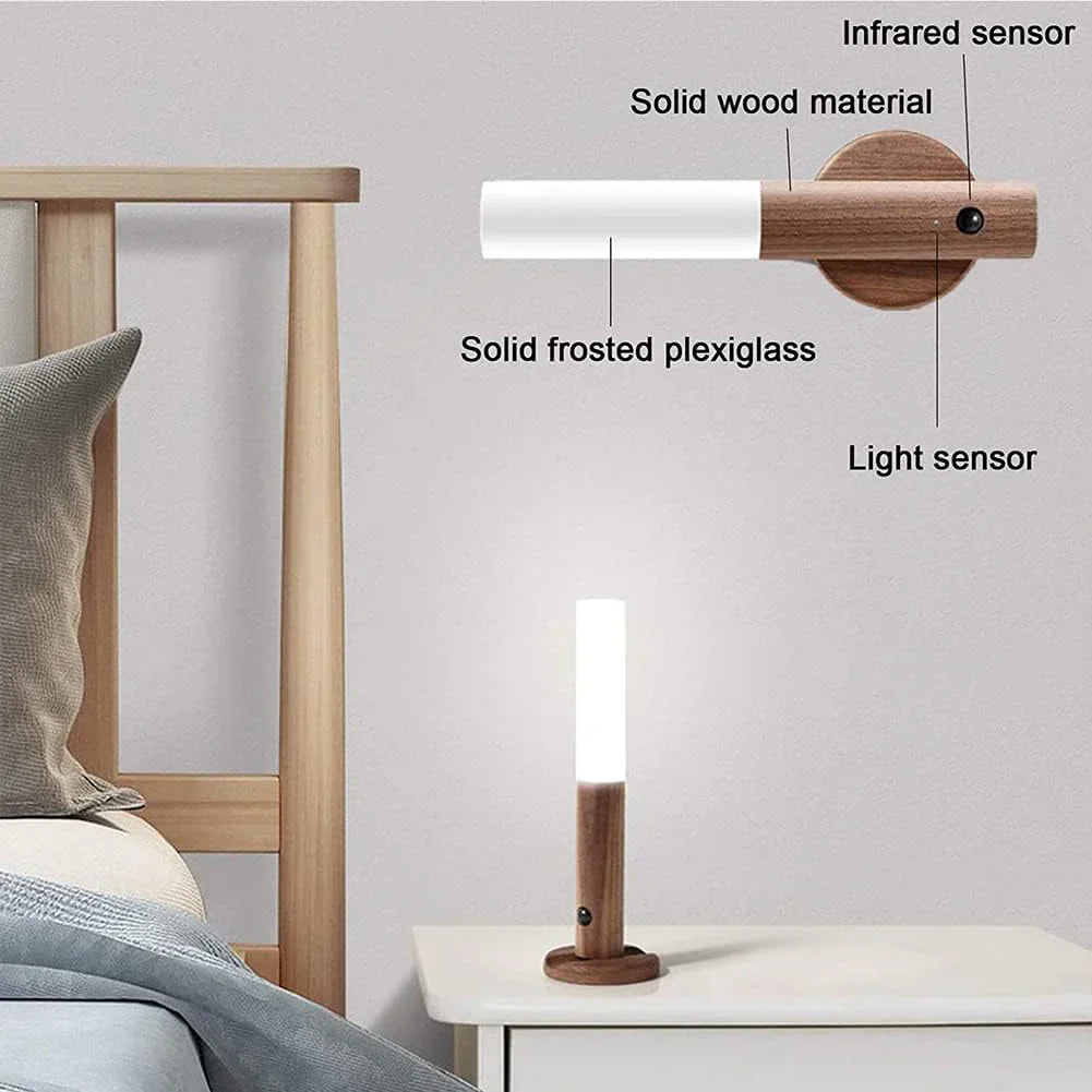 Nora Wireless Wall Lamp | Motion Sensor, USB Rechargeable