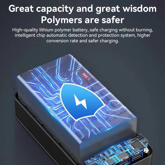 Velindra - 50000mAh Powerbank with High Capacity and Fast Charging for Phone, Tablet, and Laptop