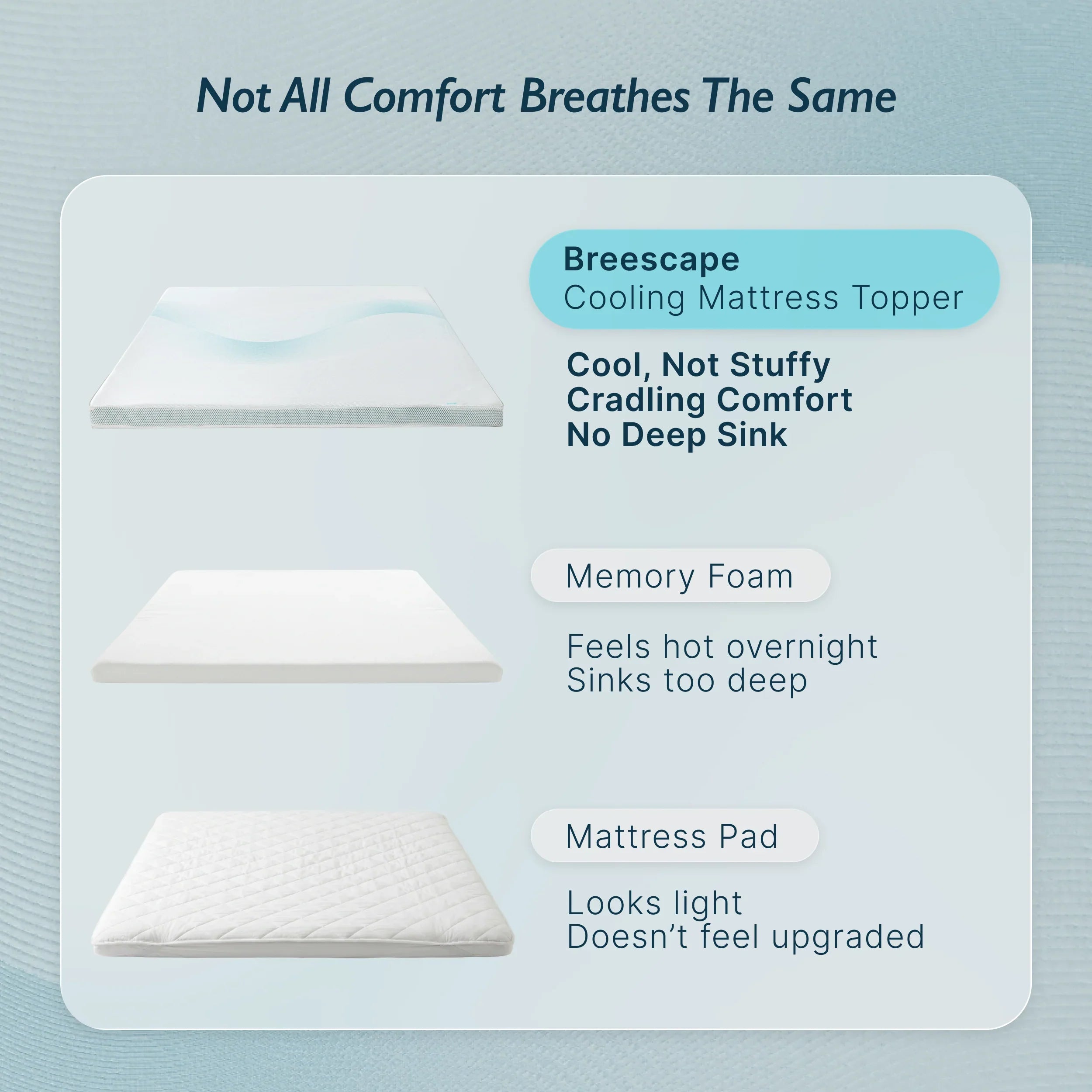 Cendre Cooling Mattress Topper