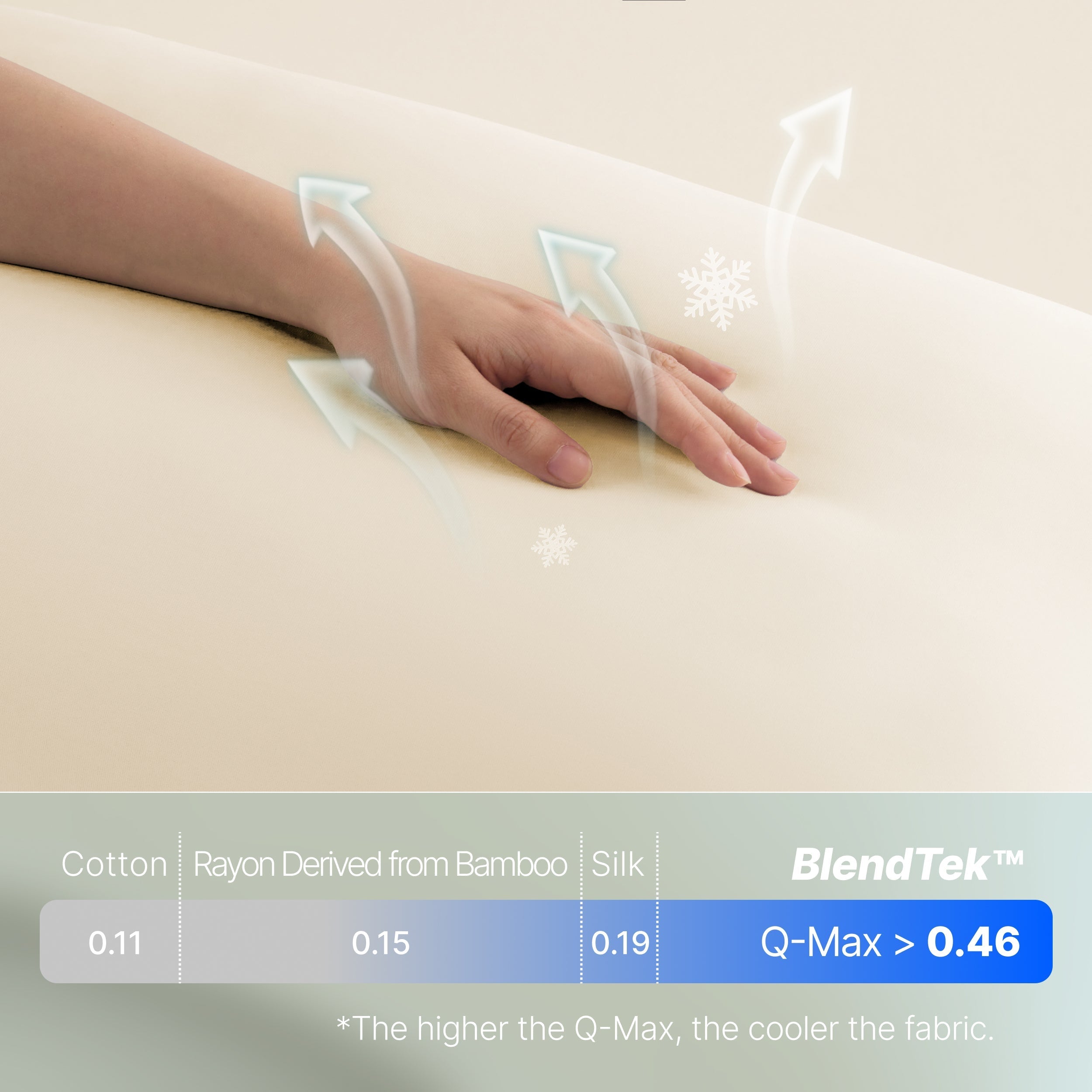 Cendre Cooling Pillowcases