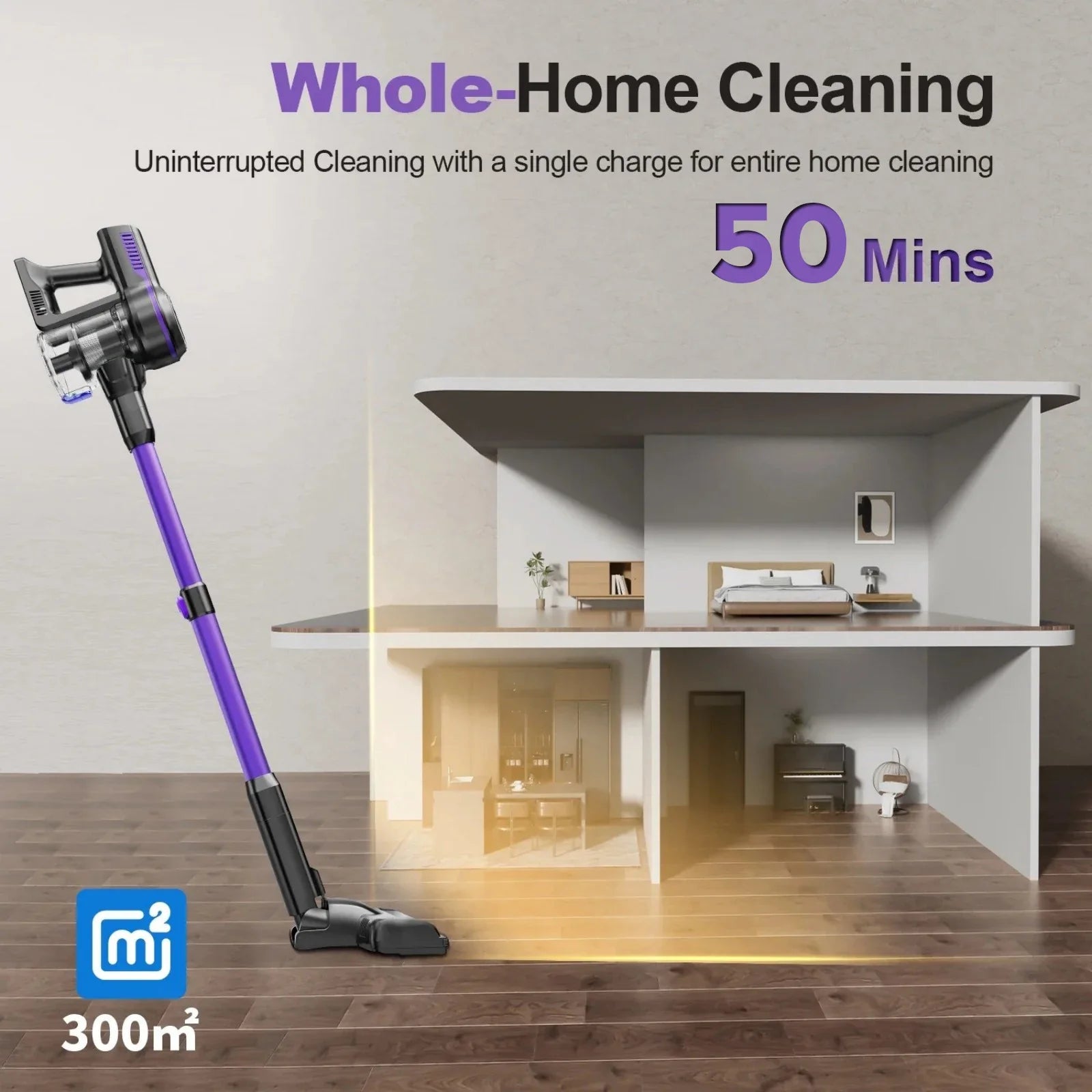 Zephyra S7P - Cordless Vacuum Cleaner with 60kPa Suction Power, 1.3L Container, and Removable Battery
