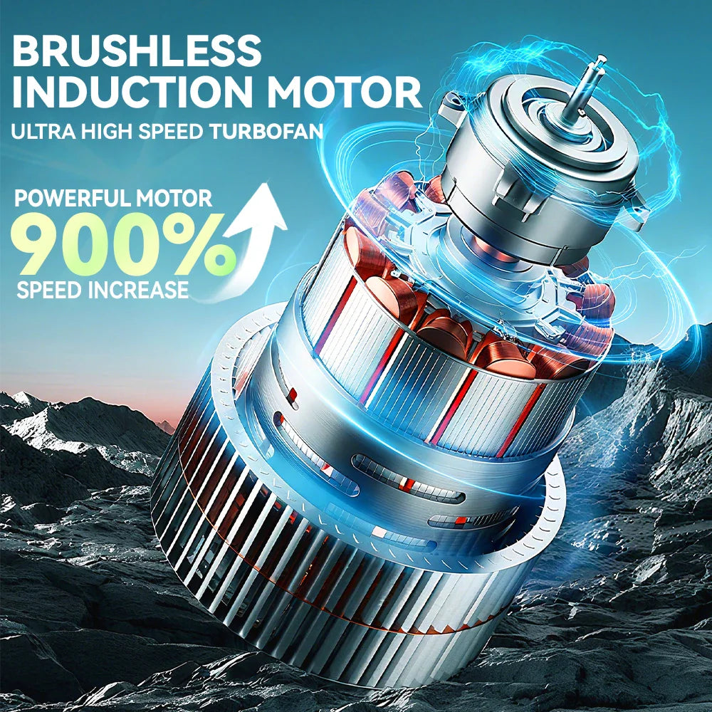 Kryvion – Wireless Mini Car Vacuum Cleaner 985000PA