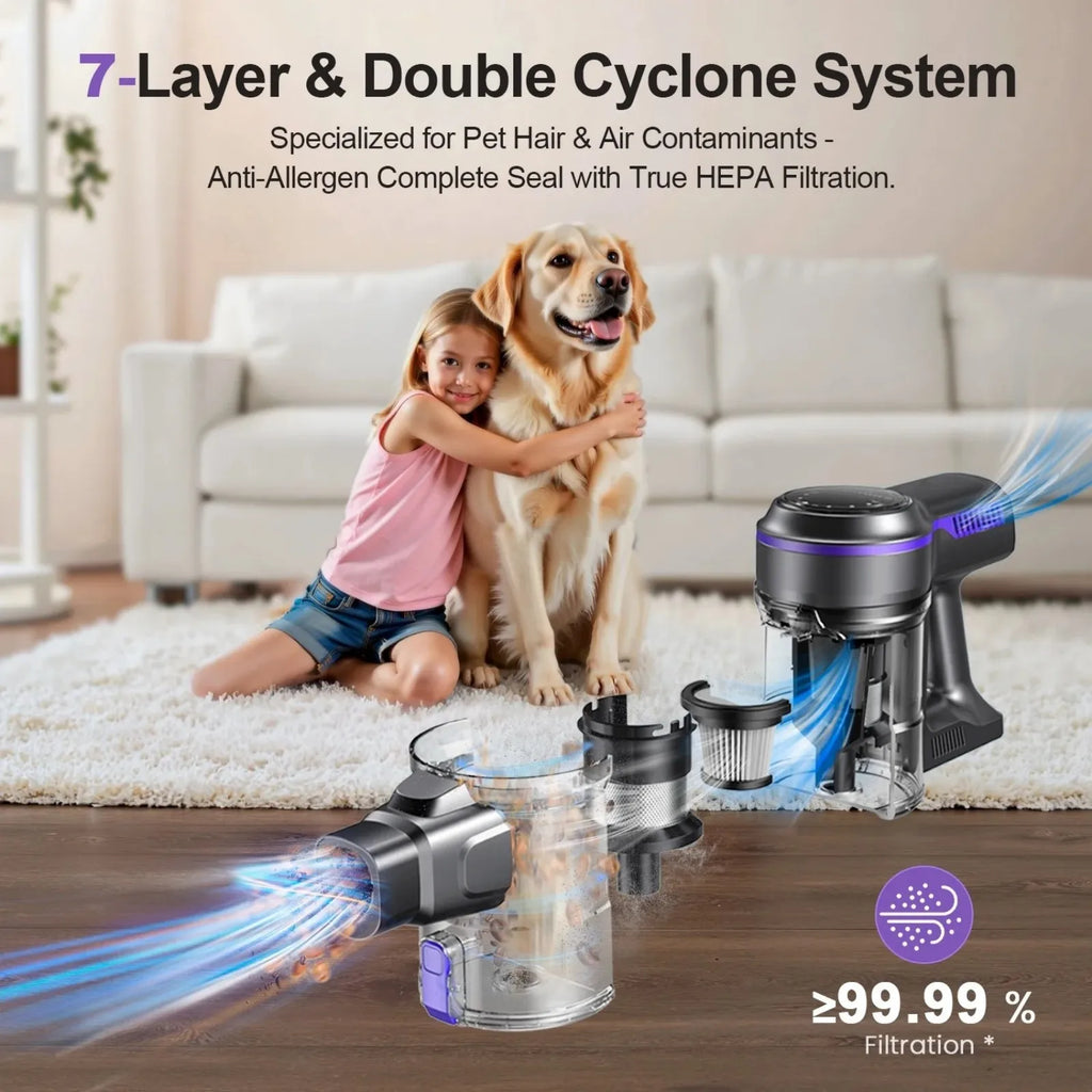 Zephyra S7P - Cordless Vacuum Cleaner with 60kPa Suction Power, 1.3L Container, and Removable Battery