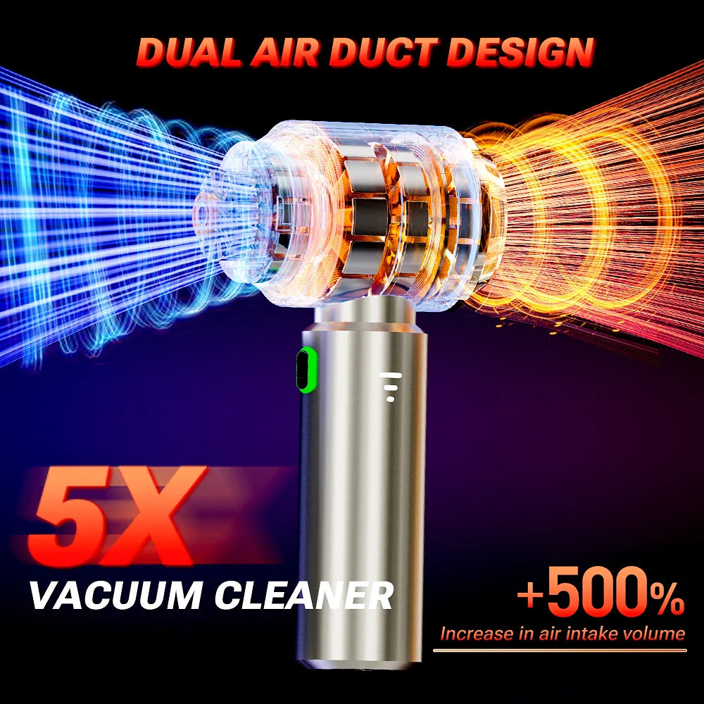 Zyphron – Wireless Car Handheld Vacuum Cleaner with Blowing Function