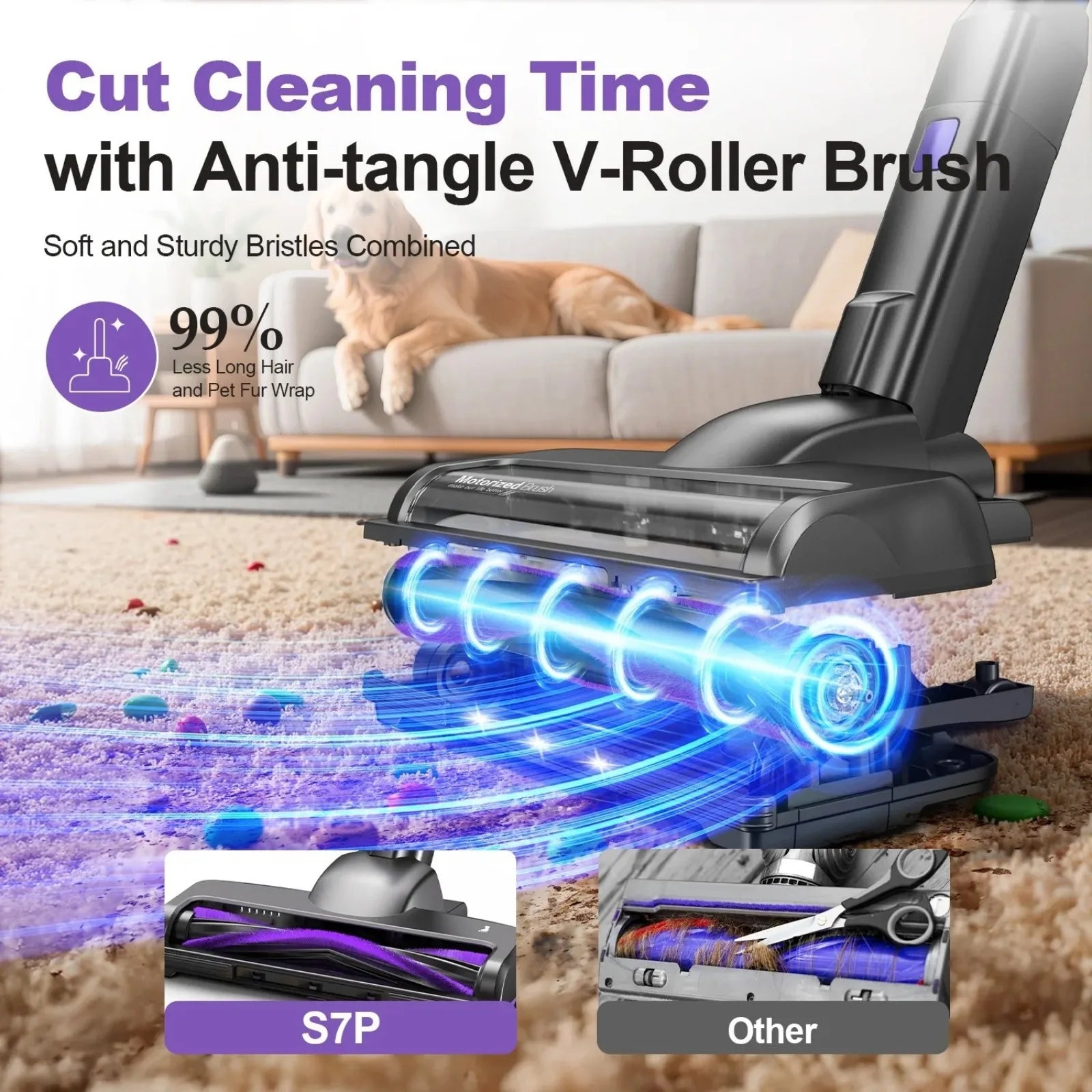 Zephyra S7P - Cordless Vacuum Cleaner with 60kPa Suction Power, 1.3L Container, and Removable Battery