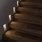 AabanLux: Rectangular Stair Light Aluminum LED with Motion Sensor – for Hallway & Staircase