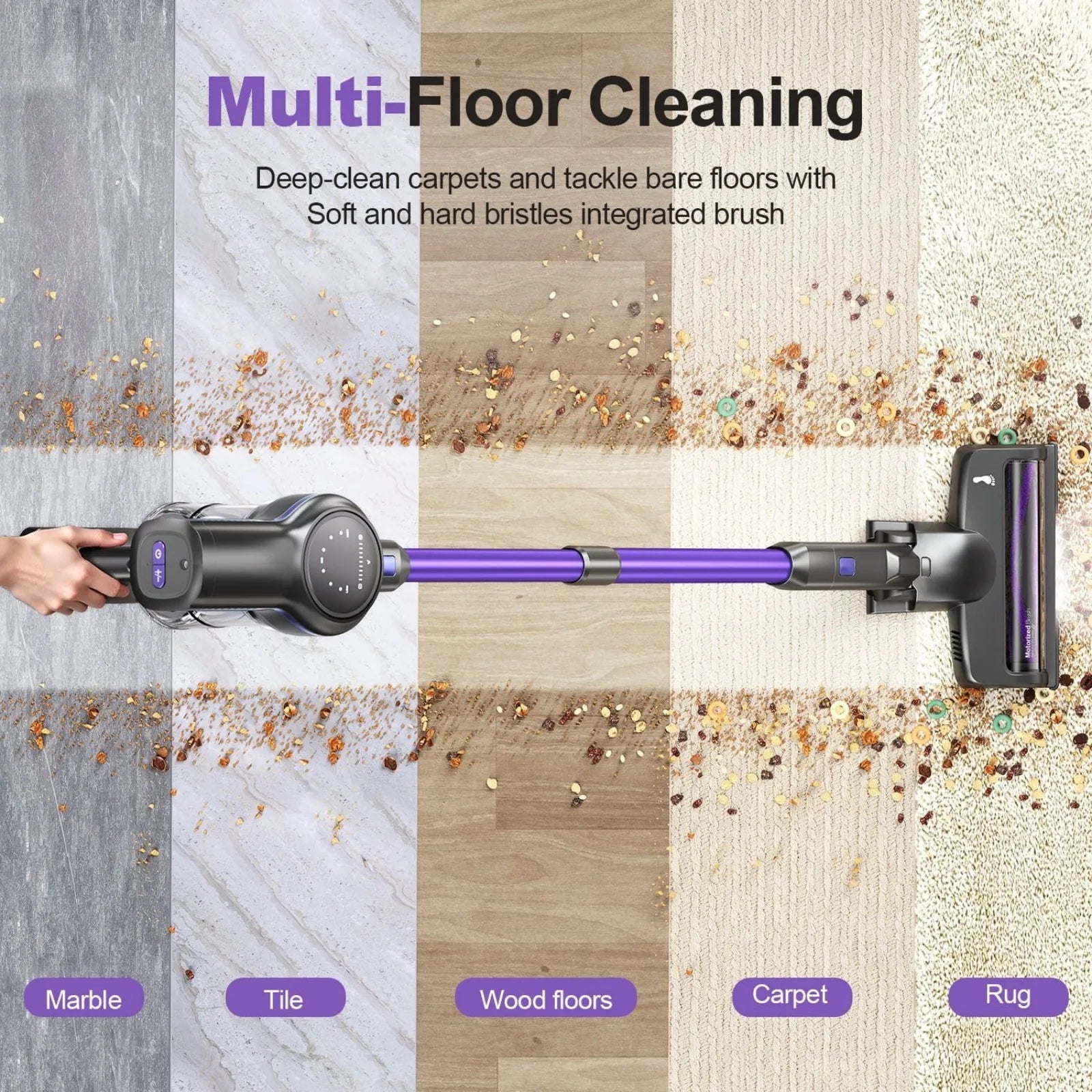 Zephyra S7P - Cordless Vacuum Cleaner with 60kPa Suction Power, 1.3L Container, and Removable Battery