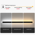 AeroLyn: Linear LED Outdoor Wall Light – Weatherproof Wall Lamp for Garden & Terrace