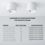 ArcusJannis: Premium Downlight LED Aluminum PC Heat Resistant IP43 – for Office & Entrance Area