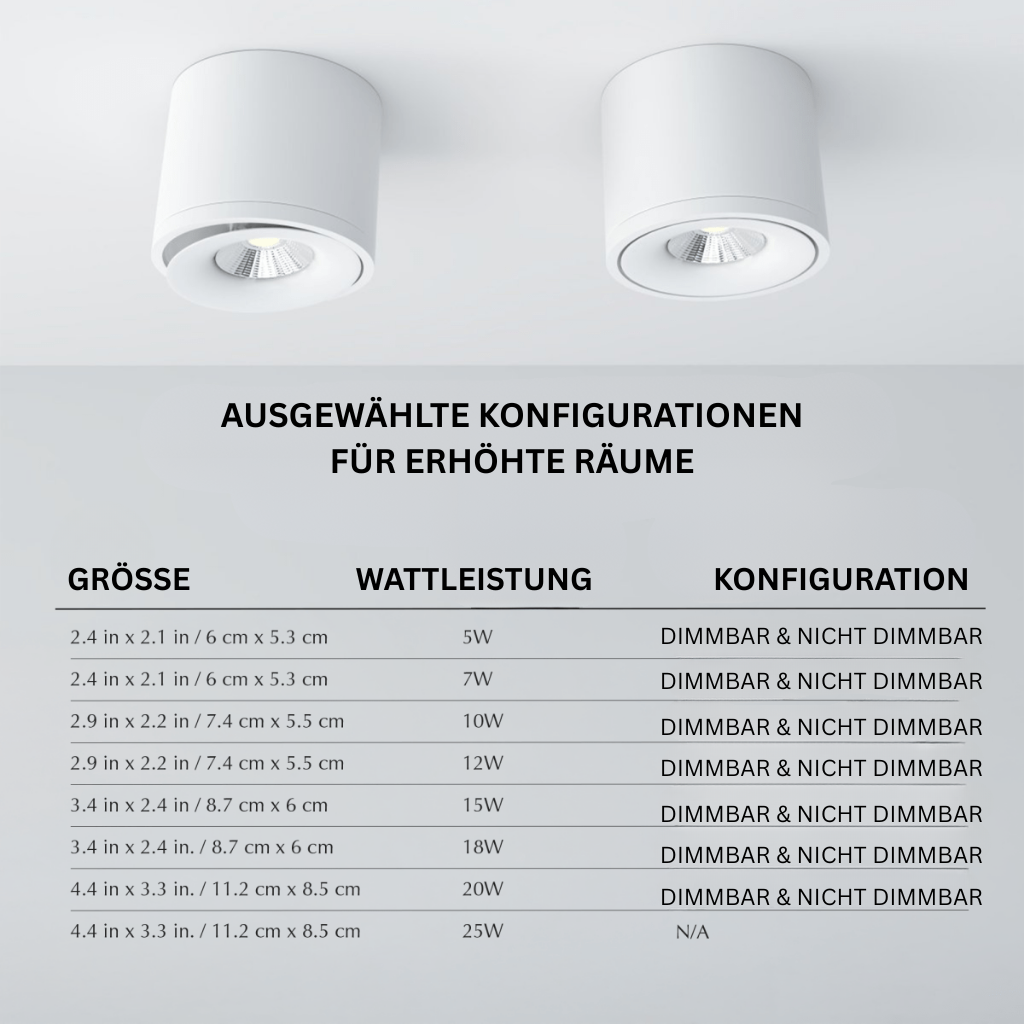 ArcusJannis: Premium Downlight LED Aluminum PC Heat Resistant IP43 – for Office & Entrance Area