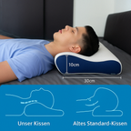 ArcticPeace: Orthopedic Pillow – Breathable & Cooling for Neck Pain