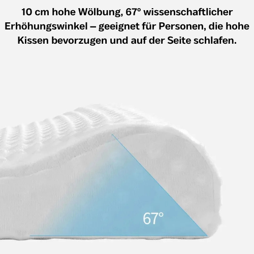 RelaxSomnia: Ergonomic Pillow – Orthopedic Support & Pressure Relief for Neck Pain
