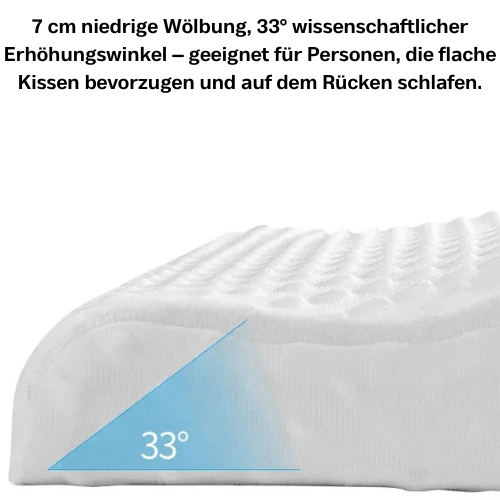 RelaxSomnia: Ergonomic Pillow – Orthopedic Support & Pressure Relief for Neck Pain