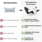 ErgoSleep: Orthopedic Neck Pillow – Ergonomic & Comfortable for a Healthy Sleeping Position