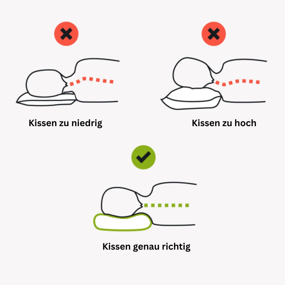 ErgoSleep: Orthopedic Neck Pillow – Ergonomic & Comfortable for a Healthy Sleeping Position