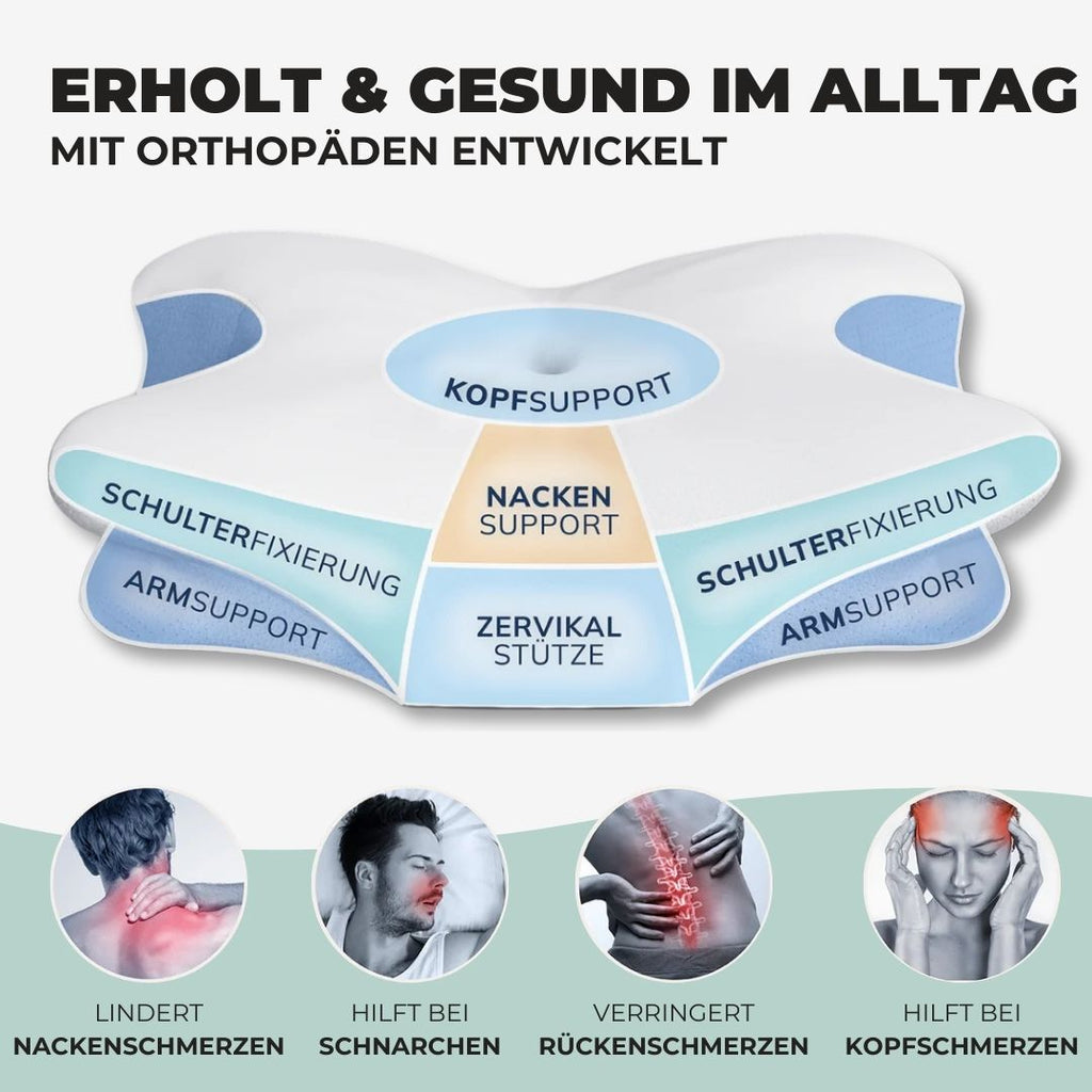 ErgoSleep: Orthopedic Neck Pillow – Ergonomic & Comfortable for a Healthy Sleeping Position