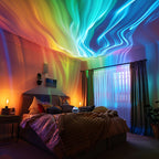 LED Star Projector Light, Remote Control, USB Powered, 36V