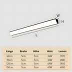 GlanzDraußen: Modern Outdoor Wall Light LED Waterproof – Elegant & Bright for Terrace & Entrance Area