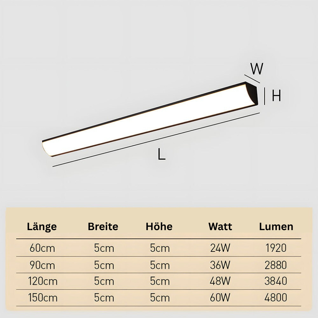 GlanzDraußen: Modern Outdoor Wall Light LED Waterproof – Elegant & Bright for Terrace & Entrance Area