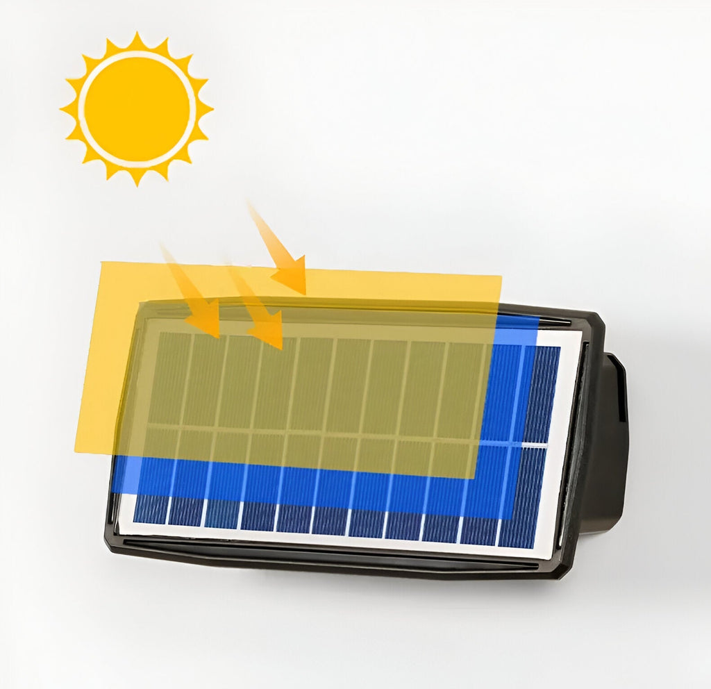 Auristia - Waterproof LED Solar Wall Lamp for Outdoors with Upward and Downward Lighting