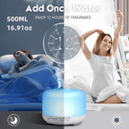 Lyrae - LED Scent Spreader with Wireless Sound Player and Air Moistener