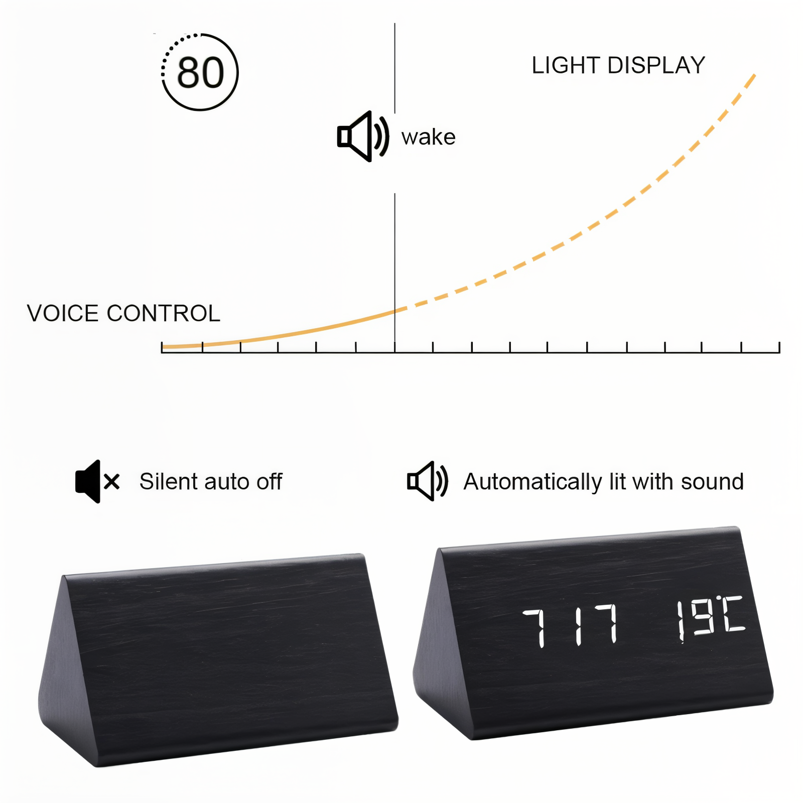 Nox - Digital LED Alarm Clock made of Plastic