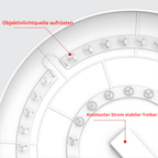 LumiÉpure: Round LED Ceiling Light Minimalistic – Modern & Energy-Saving for Living Room & Bedroom