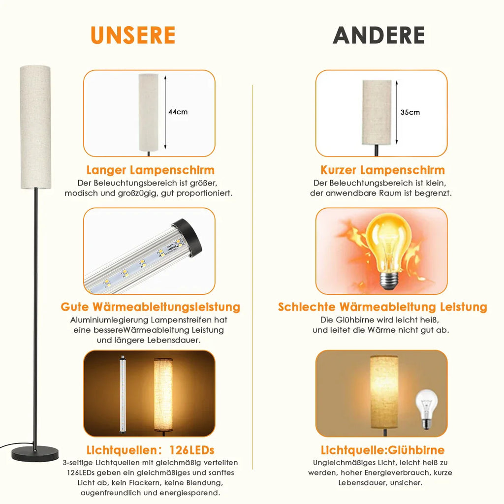 LumiveloLux: Scandinavian LED Floor Lamp with Dimmable Brightness & Remote Control – for Living Room & Bedroom