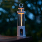Lantern Rechargeable LED USB C Magnetic Base 1200mAh Battery
