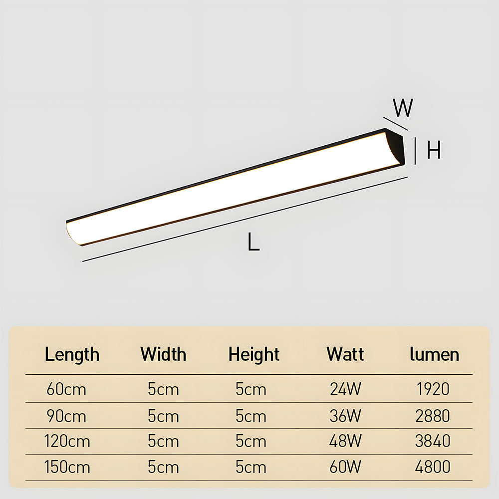Luma Buitenwandlamp | IP65 Weerbestendig, LED Verlichting