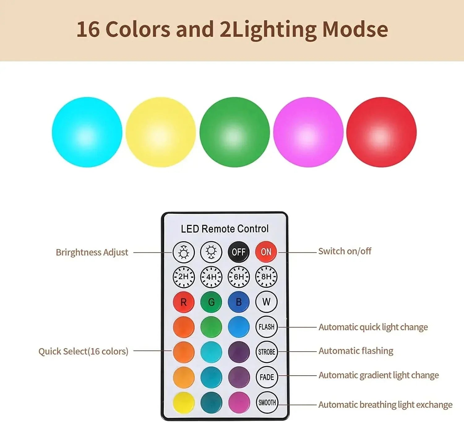 Modern Globe Solar LED Floating Light 1-Light
