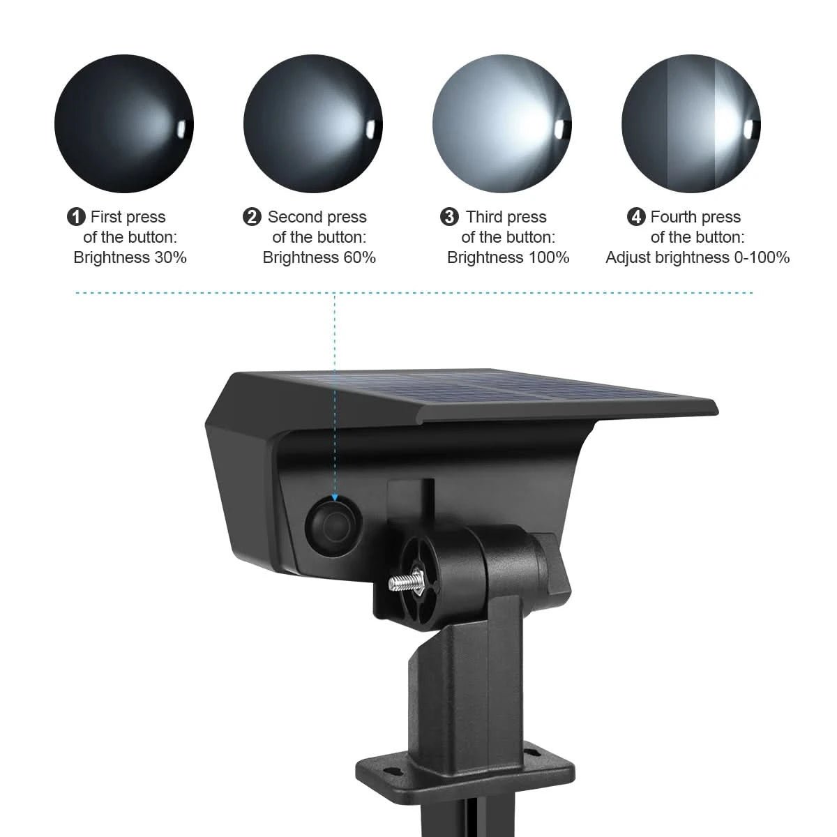 Modern Rectangular Solar LED Floodlight 1-Light