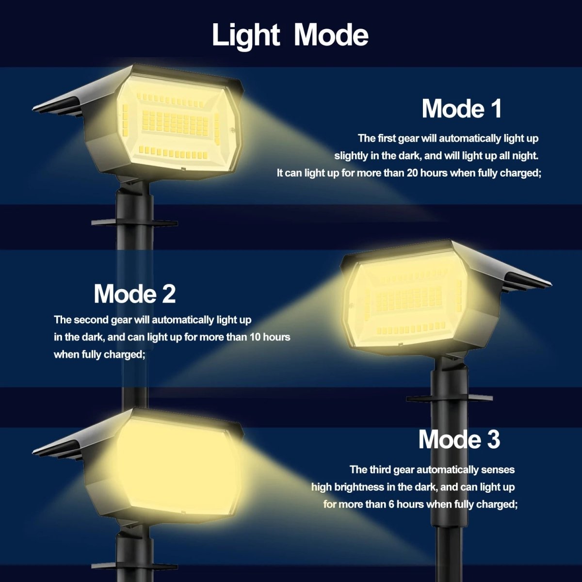 Modern Rectangular Solar LED Spot Light 1-Light