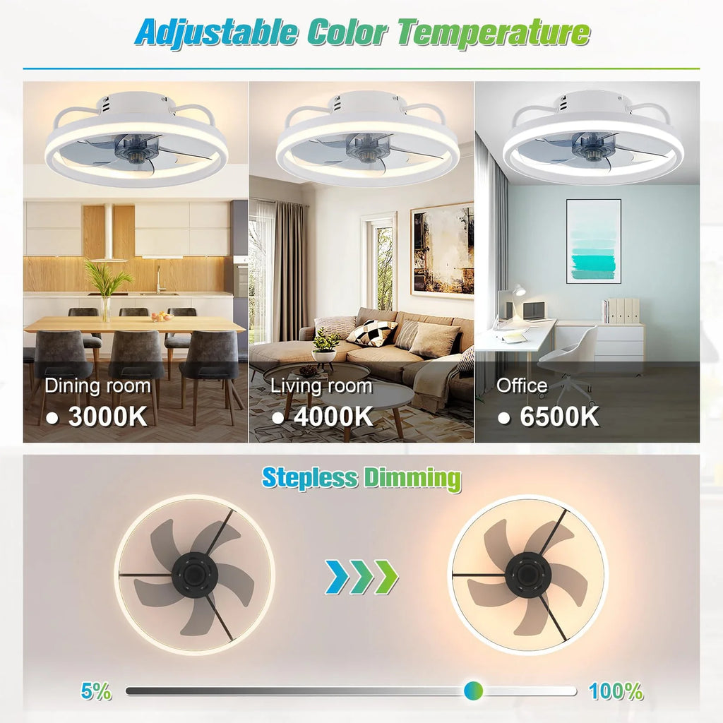 Lumirel - Ceiling Fan with LED Light and Remote Control