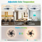 Lumirel - Ceiling Fan with LED Light and Remote Control