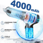 Zyvenor - Cordless Car Handheld Vacuum Cleaner 95000Pa