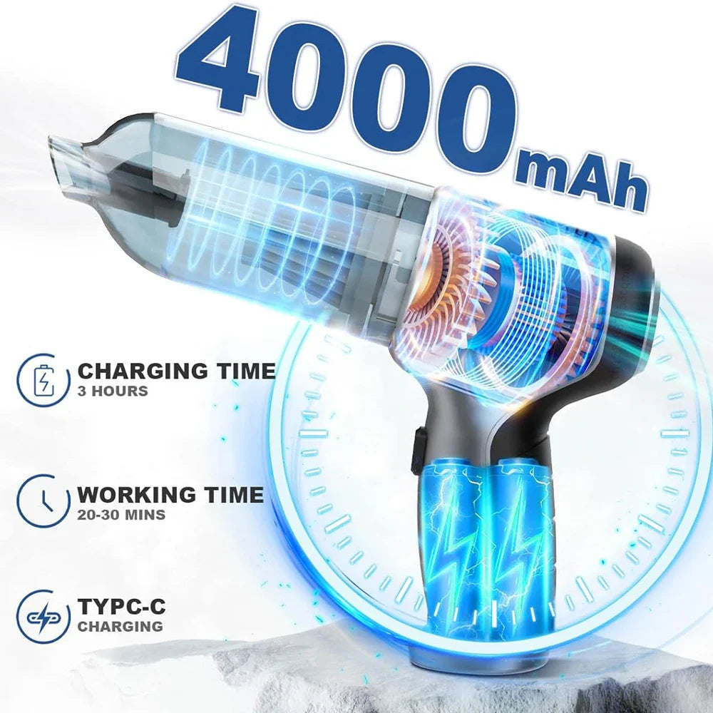 Zyvenor - Cordless Car Handheld Vacuum Cleaner 95000Pa