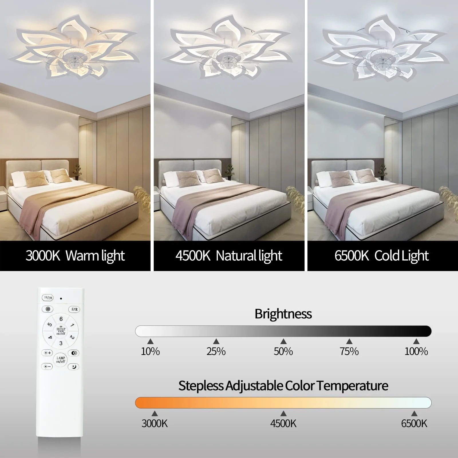 Florivon - Smart Flower Ceiling Fan With LED Light And App Control