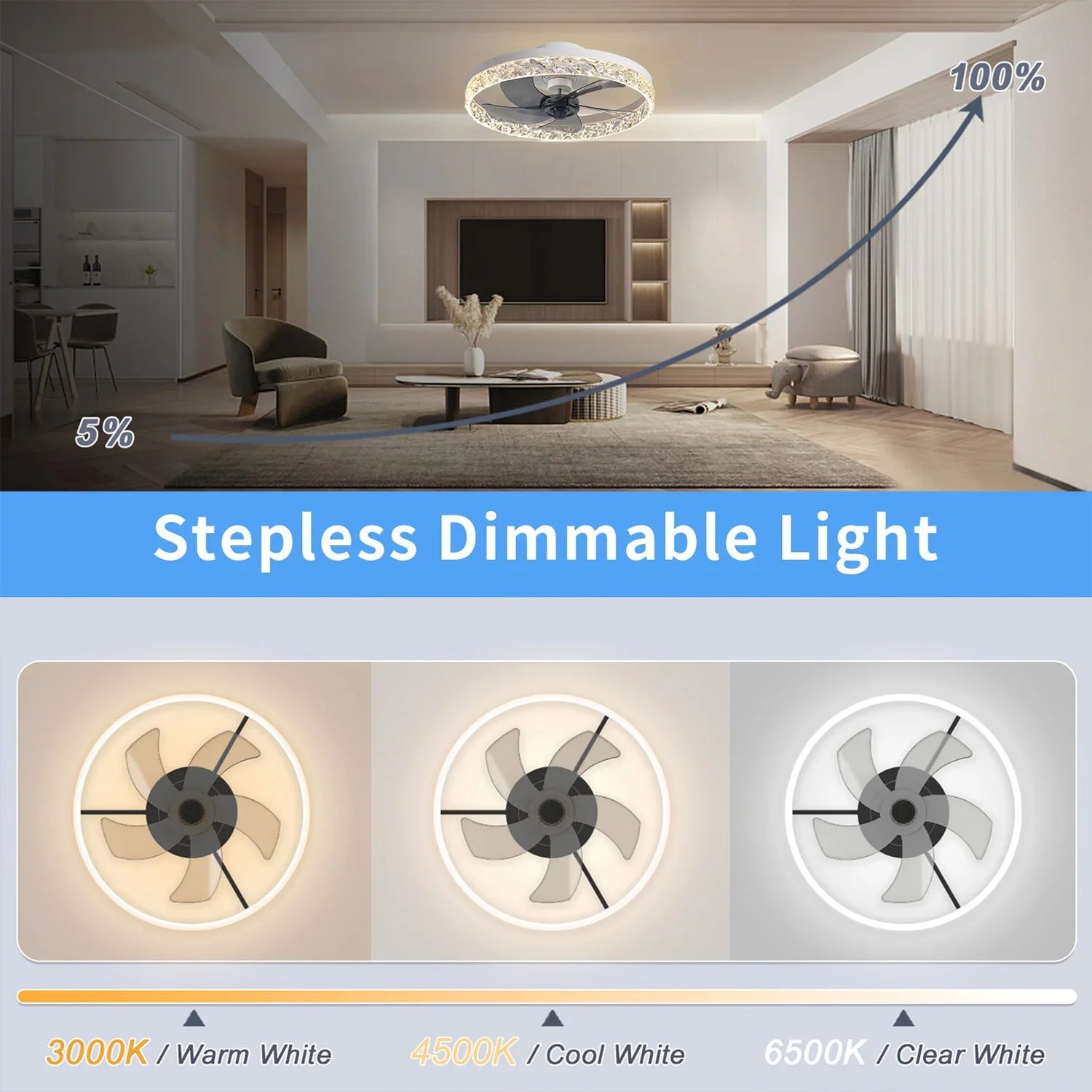 Solvion - Modern Ceiling Fan With LED Light And Remote Control