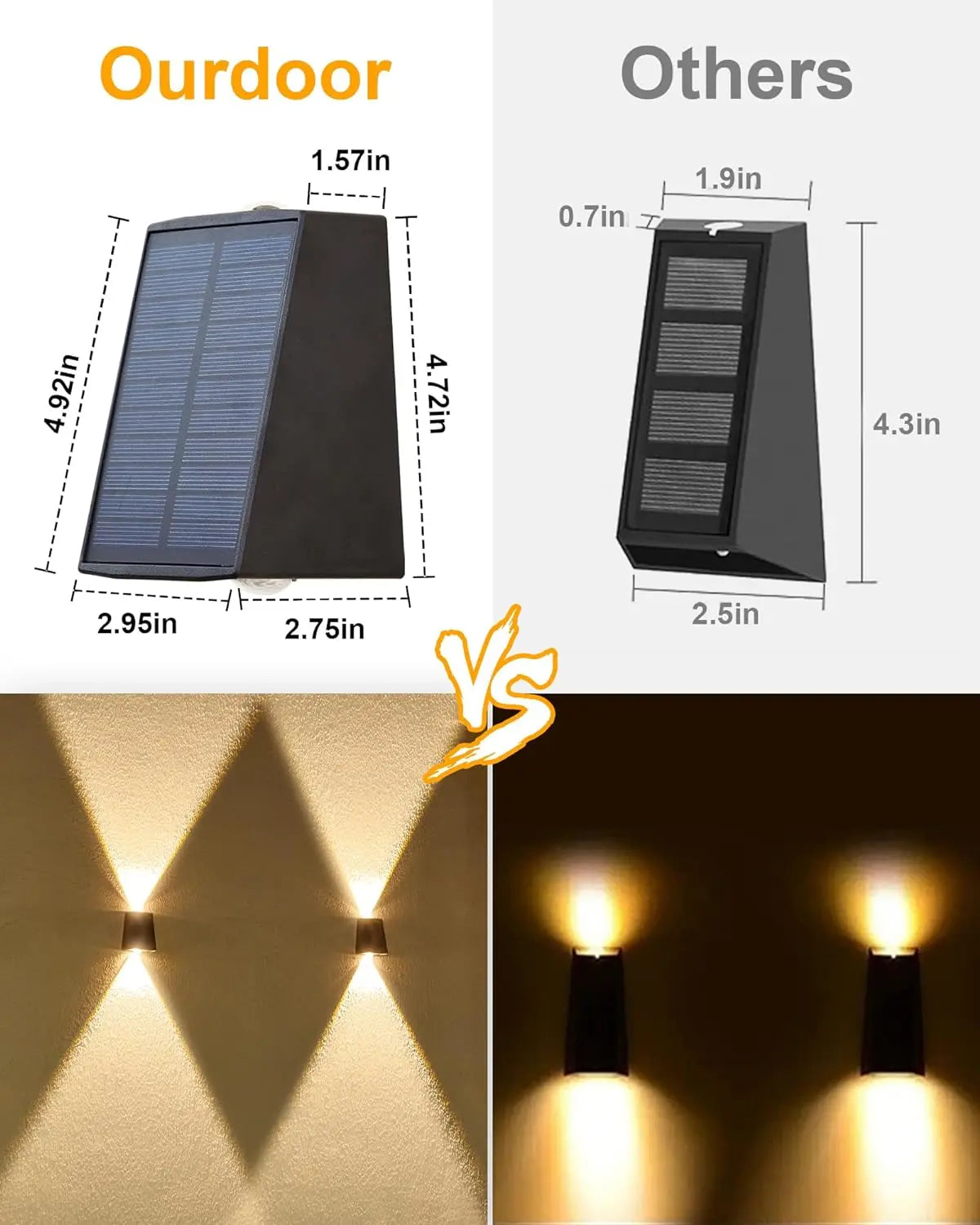 Lunviro – Solar LED Wand Lamp for Outdoor Use