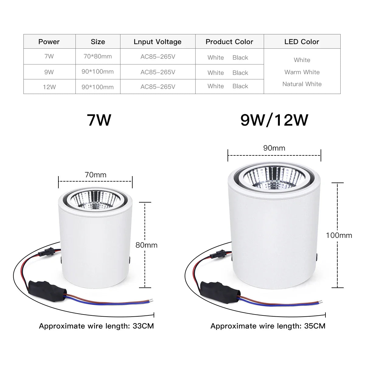 Durelio – 30 Degree LED Spot Surface Mounted Ceiling Lamp 7W 12W