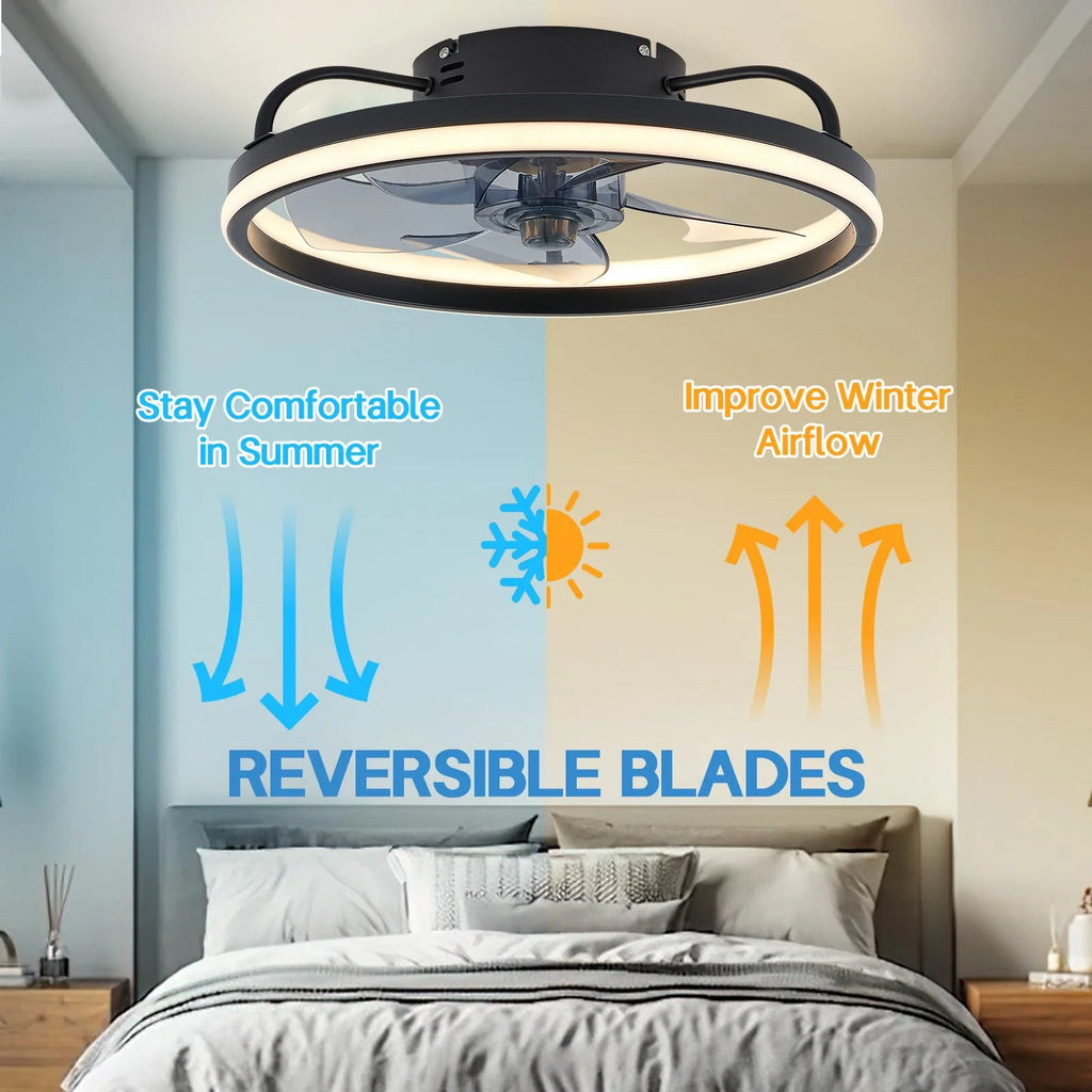 Lumirel - Ceiling Fan with LED Light and Remote Control