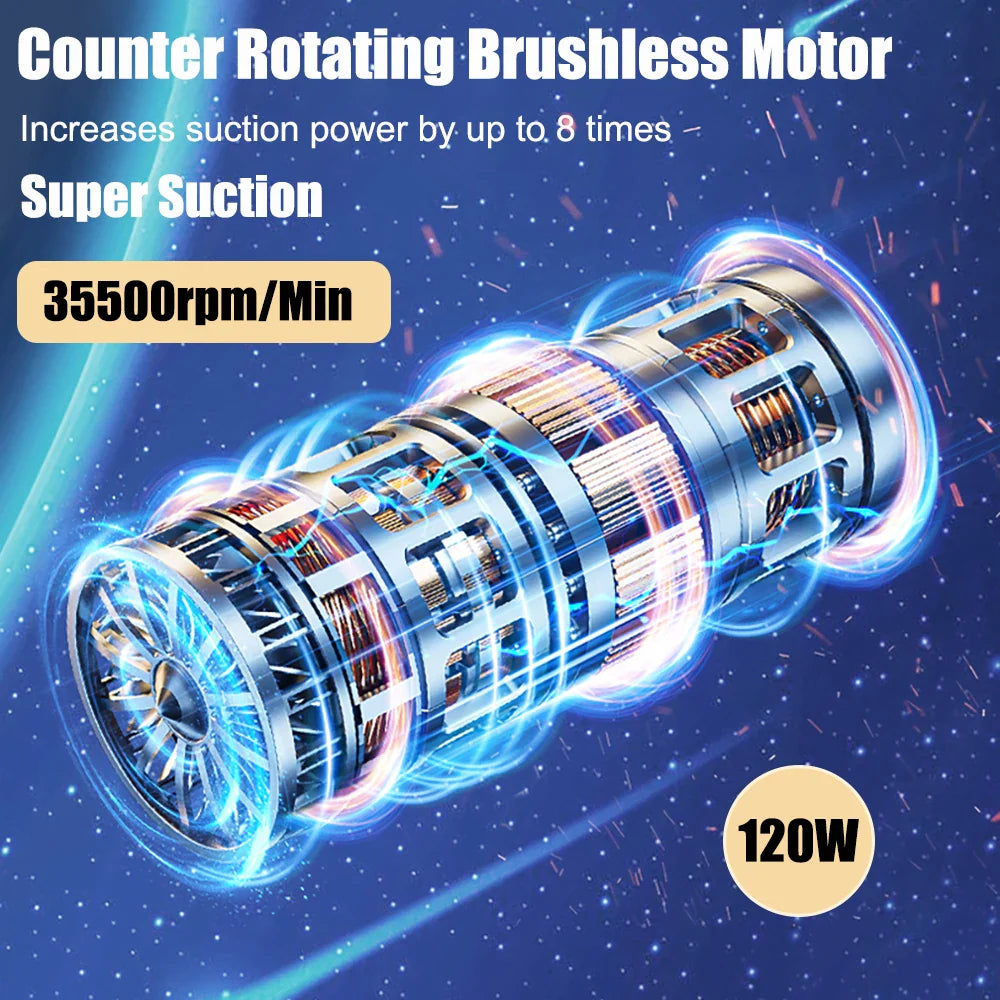 Zyvenor - Cordless Car Handheld Vacuum Cleaner 95000Pa