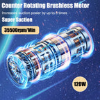 Zyvenor - Cordless Car Handheld Vacuum Cleaner 95000Pa