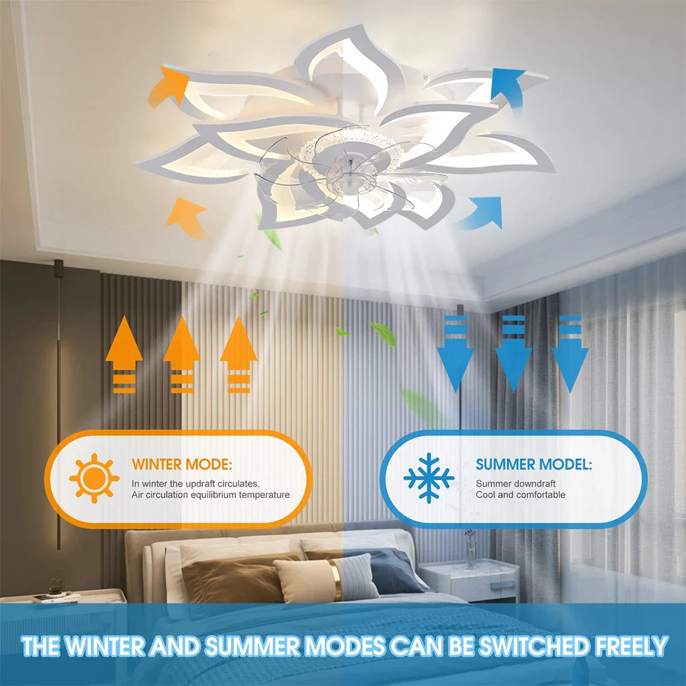 Florivon - Smart Flower Ceiling Fan With LED Light And App Control