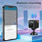 Zenvra – Mini Security Camera 1080P with Wide Angle and Night Vision