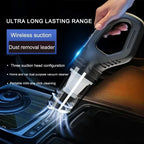 Aurevon - Wireless Handheld Vacuum Cleaner Rechargeable With Powerful Suction Power