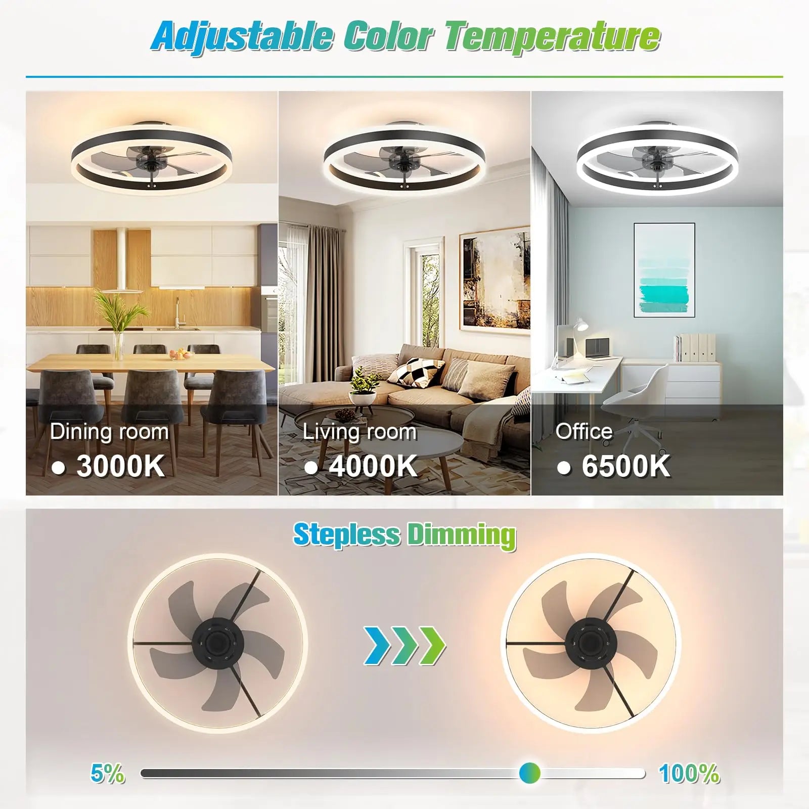 Avelion - Round Ceiling Fan With LED Light And Remote Control