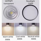 Velorinda – Dimmable LED Recessed Ceiling Spot Light