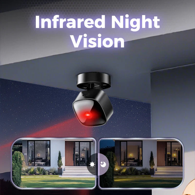 Zenvaro – 360° Rotatable Wifi Mini Security Camera With Night Vision